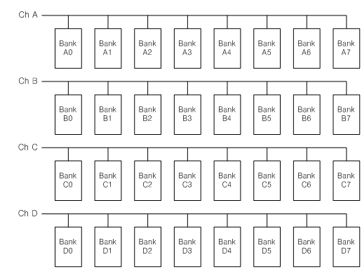 Fig.1