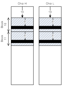 Fig.4